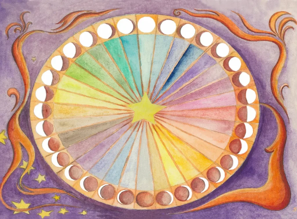 Diagrama lunar