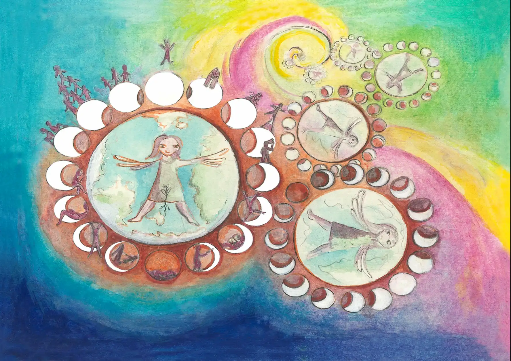 lunitas ciclicas cap.1